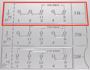 Bir indüksiyon ocağı nasıl bağlanır