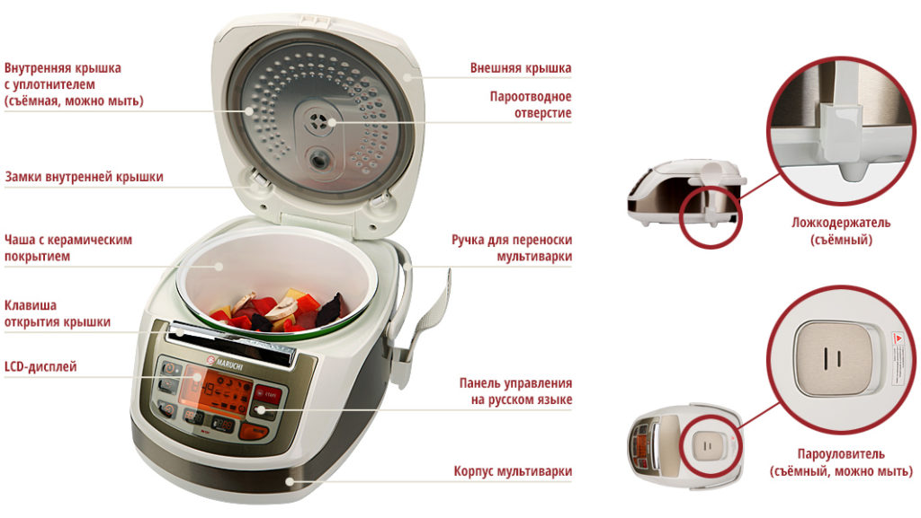 Multicooker neden açılmıyor: sorunu ortadan kaldırmak için olası nedenler ve eylem algoritması