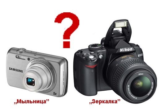 Bir SLR kamera (DSLR) nasıl seçilir?